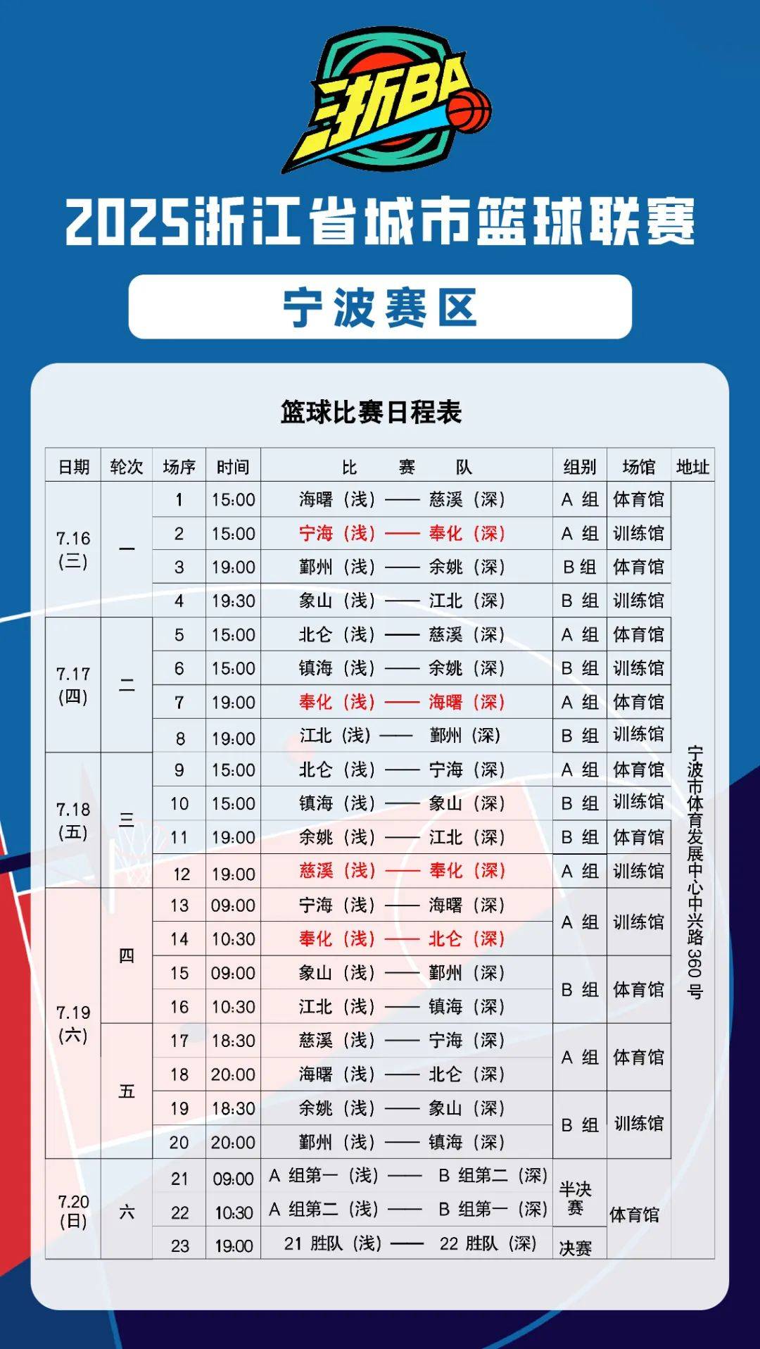 开云登录 -清晨浙江队调整名单以备NBA常规赛,回应争议环节打磨,气氛紧张,团队化学反应显著的简单介绍